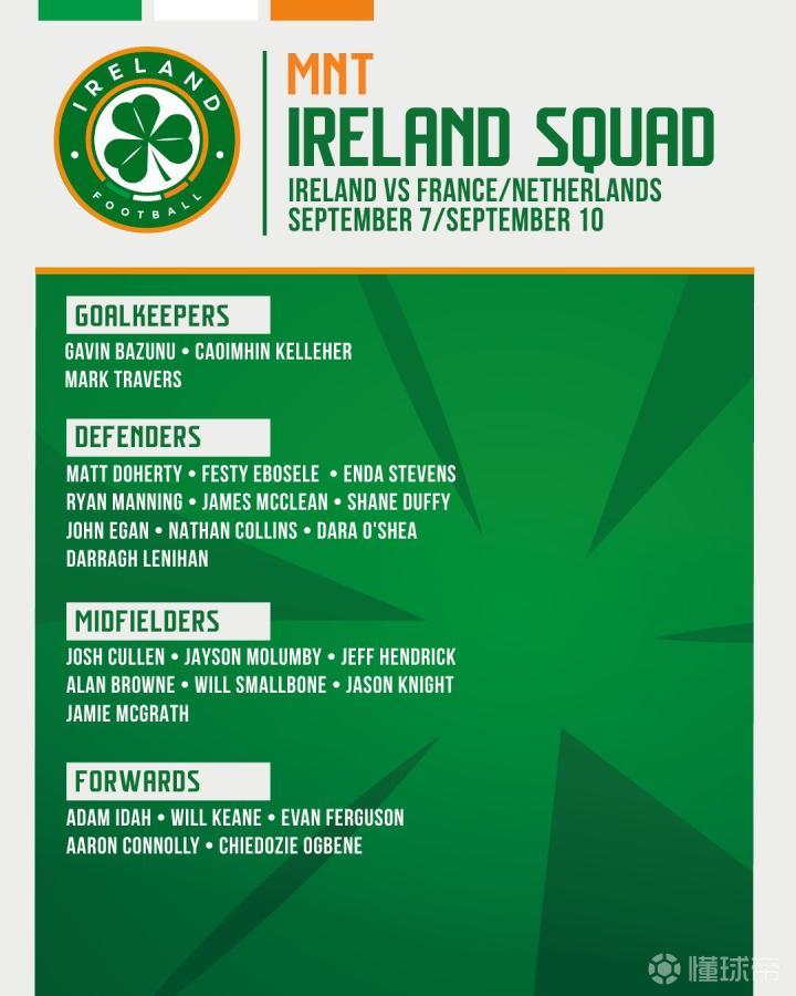 艾顿称自己是防守支柱！雷迪克：防守端他确实发挥了重要作用